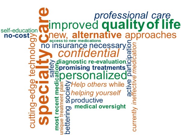 wordle infographic clinical trials