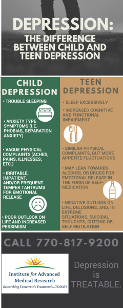 Child depression – Untitled Design