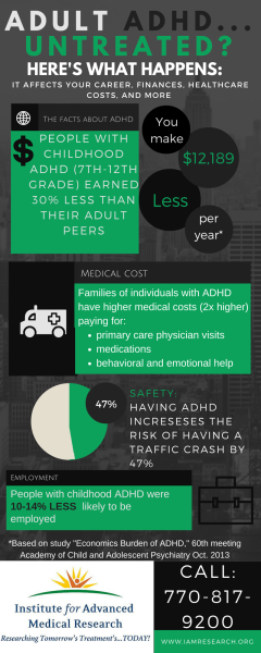 facts about ADHD (1)