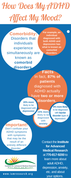 What is Comorbidity- (1)